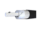 Coaxial Cables