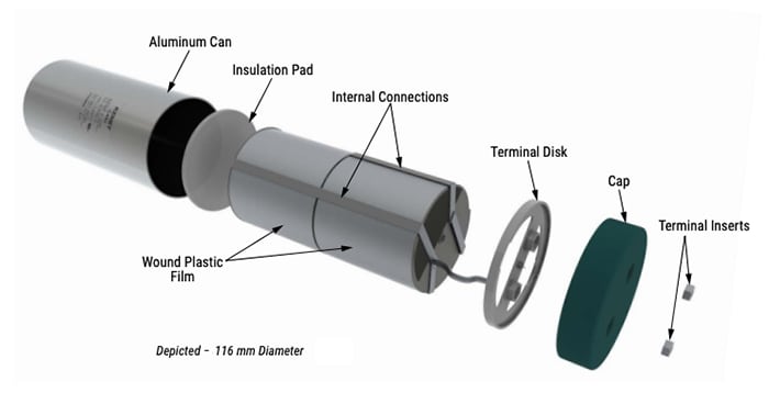 KEMET C44U MKP 시리즈 DC-링크 필름 커패시터