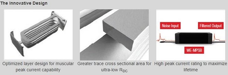 Würth Elektronik WE-MPSA 및 WE-MPSB 다층 페라이트 비드