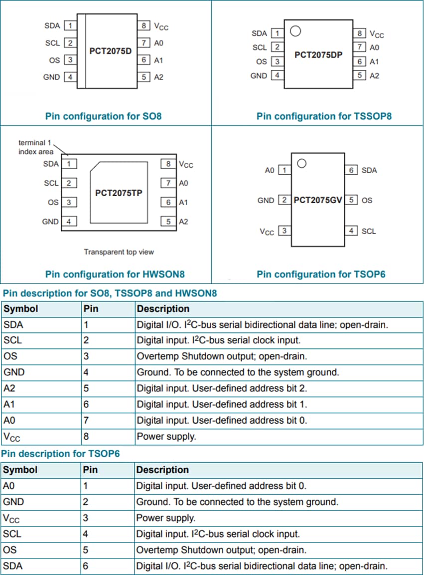 NXP Semiconductors PCT2075 디지털 온도 센서