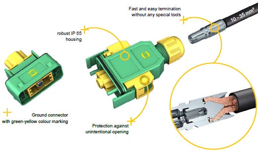 Heavy Duty Power Connectors HAN MOD COMPACT FIXING BRKT, 9140009947 Pack of 10 