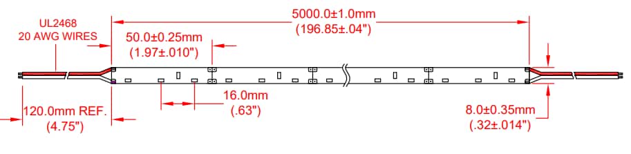 Chart - JKL Components ZFS-85000SV Flexible LED Ribbons