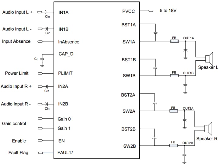 Monolithic Power Systems (MPS) MP7752 Class D Audio Amplifier