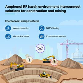 Amphenol RF SMA 커넥터 Amphenol RF SMA 커넥터