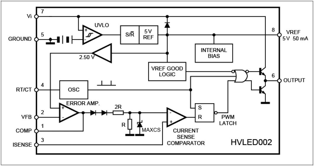 블록 선도 - STMicroelectronics HVLED002 고성능 LED 컨트롤러