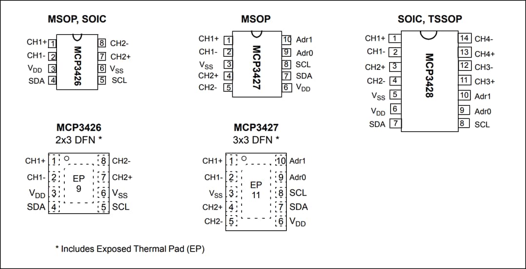 Mechanical Drawing - Microchip Technology Microchip Technology MCP3428 16비트 델타-시그마 ADC