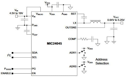 Microchip Technology MIC24045 I²C 프로그래밍 가능 강압 컨버터