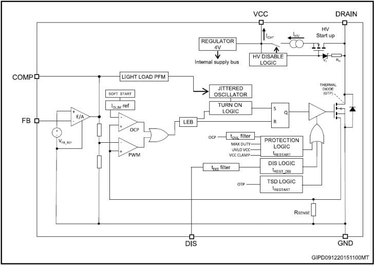 STMicroelectronics VIPer01 고전압 컨버터