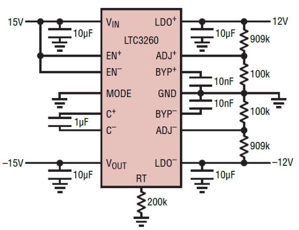 애플리케이션 회로도 - Analog Devices Inc. LTC3260 인버팅 충전 펌프 컨버터