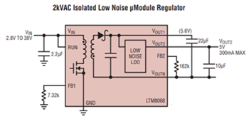 Analog Devices Inc. LTM8067 및 LTM8068 μModule® DC/DC 컨버터