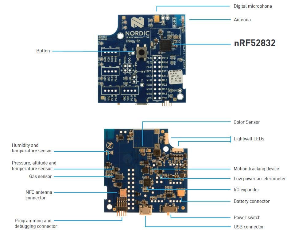 블록 선도 - Nordic Semiconductor Thingy:52™ IoT 센서 개발 키트