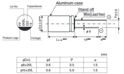 Chart - Nichicon RNL Electrolytic Capacitors
