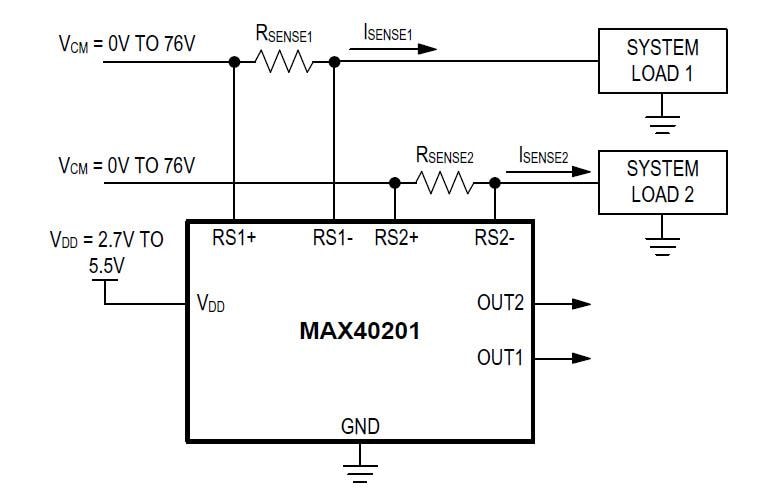 Analog Devices / Maxim Integrated MAX40201 전류 감지 증폭기