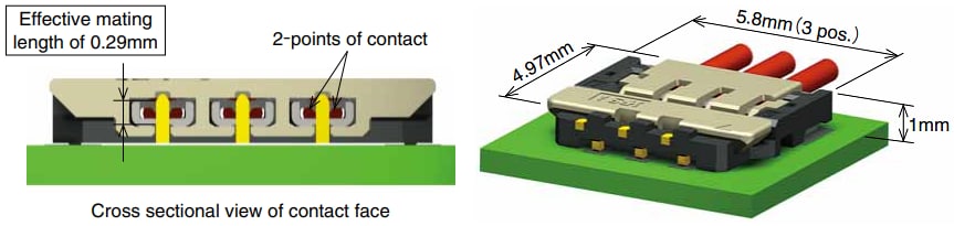 Hirose Electric DF58 와이어-보드 커넥터