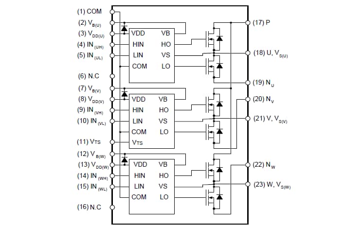onsemi FSB50550BS Motion SPM® 5 시리즈 모듈