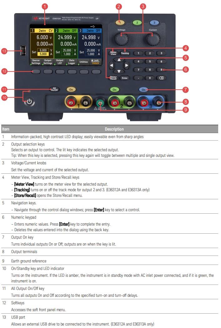 E36300 TripleOutput Power Supplies Europe Keysight Technologies