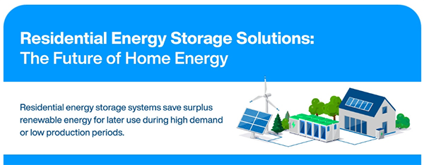 인포그래픽 - Phoenix Contact UCS(범용 케이스 시스템) 외함 제품군