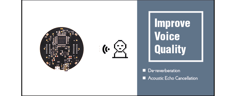 ReSpeaker Mic Array v2.0 - Seeed Studio | Mouser