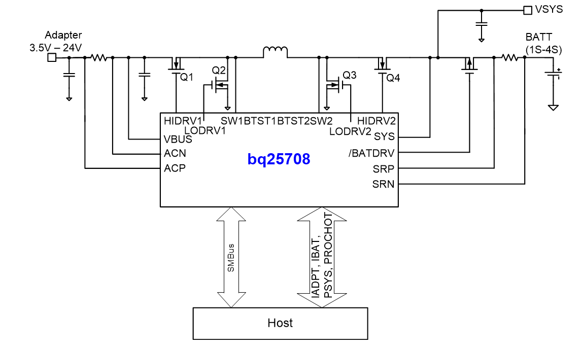 블록 선도 - Texas Instruments BQ25708 SMBus 벅-부스트 충전 컨트롤러