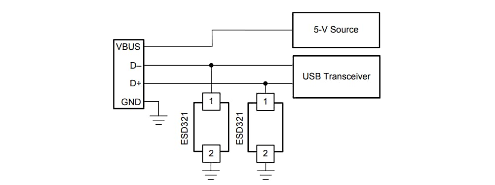 블록 선도 - Texas Instruments ESD321 1채널 30kV ESD 보호 다이오드