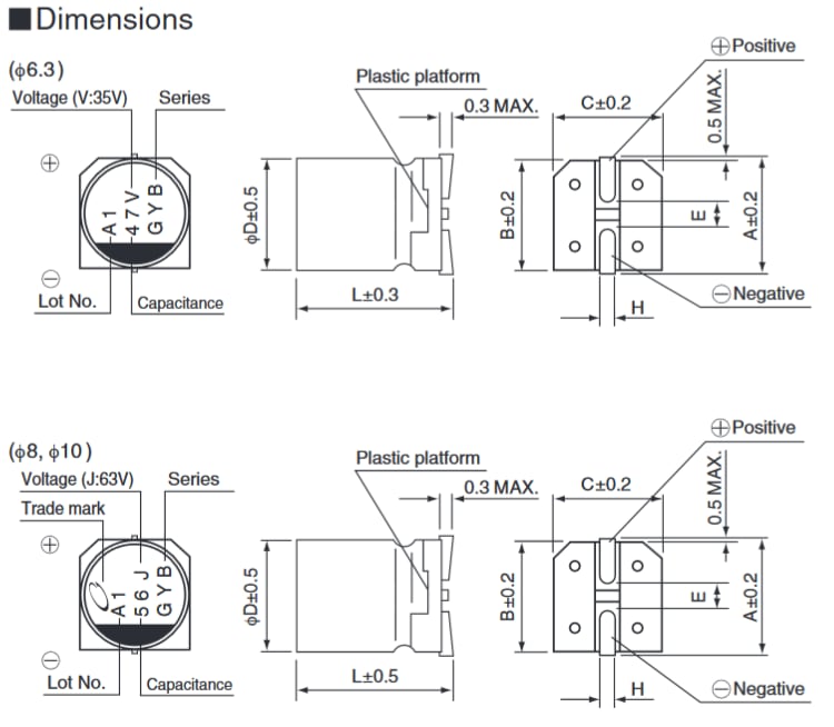 기계 도면 - Nichicon GYB 시리즈 커패시터