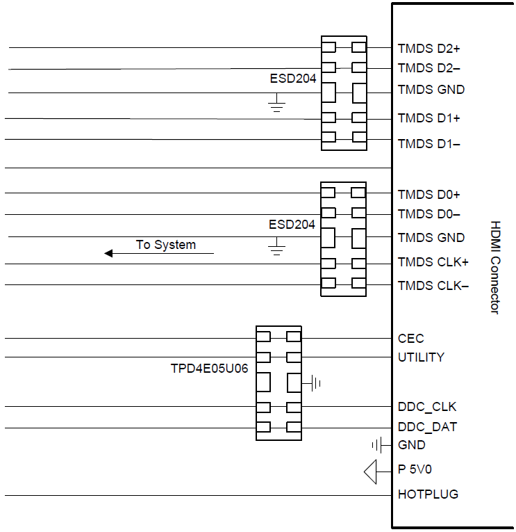 계통도 - Texas Instruments ESD204 TVS ESD 보호 다이오드 어레이