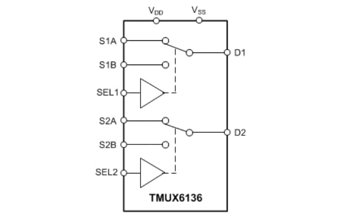 블록 선도 - Texas Instruments TMUX6136 ±16.5V 듀얼 SPDT 스위치