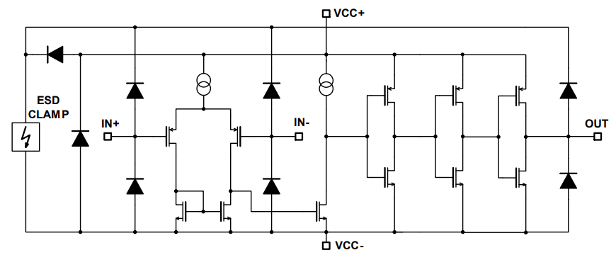 계통도 - STMicroelectronics TSX3704 Micropower 쿼드 CMOS 전압 비교기