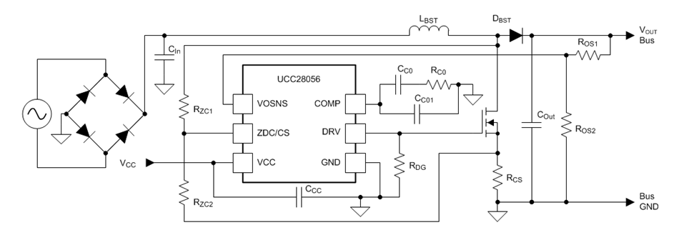 블록 선도 - Texas Instruments UCC28056 고성능 PFC 컨트롤러