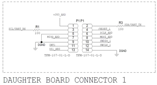 Analog Devices Inc. ADuCM355 센서용 EVAL-M355-ARDZ-INT 개발 보드