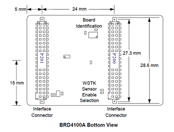 기계 도면 - Silicon Labs SLWRB4100A SoC 무선 보드