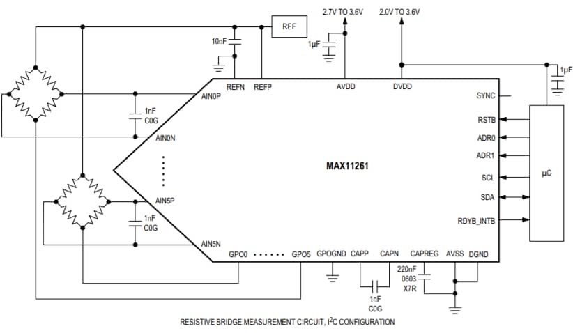 애플리케이션 회로도 - Analog Devices / Maxim Integrated MAX11261 델타-시그마 ADC
