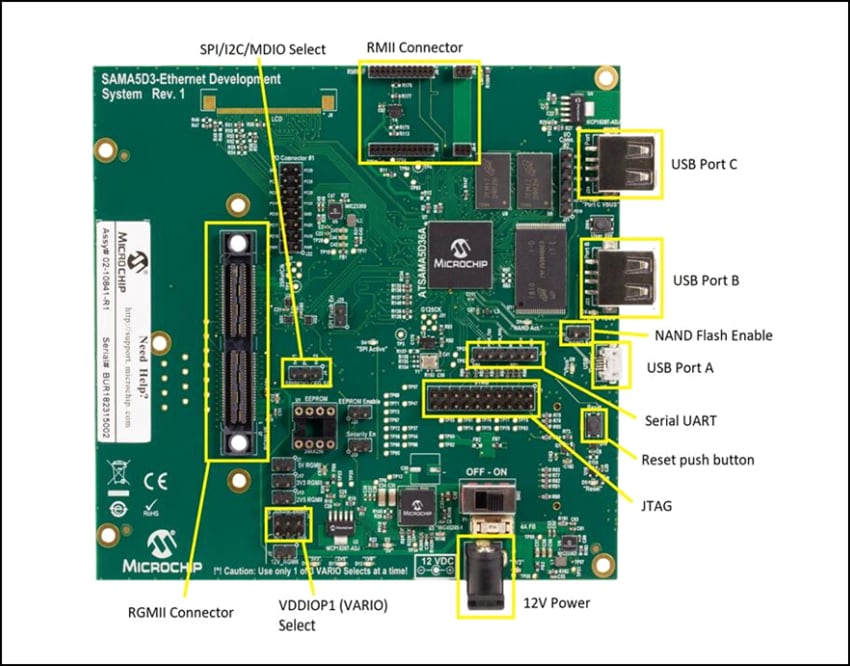 Microchip Technology SAMA5D3 이더넷 개발 시스템 보드