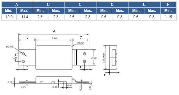 Littelfuse MHP-TAM MHP(Metal Hybrid PPTC) 장치