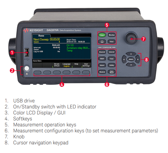 DAQ970A Data Acquisition Unit Keysight Technologies Mouser