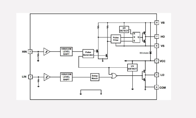 블록 선도 - Infineon Technologies 2ED210x 저전류 650V 하프 브리지 게이트 드라이버