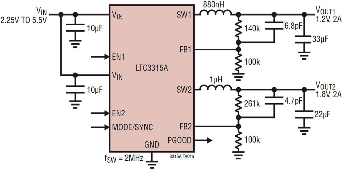 애플리케이션 회로도 - Analog Devices Inc. LTC3315A 및 LTC3315B 강압 변환기 애플리케이션 회로도 - Analog Devices Inc. LTC3315A 및 LTC3315B 강압 변환기