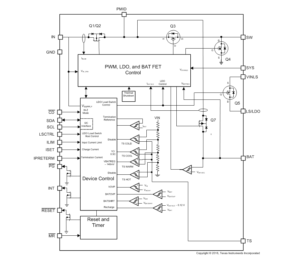 블록 선도 - Texas Instruments bq25125 배터리 충전 관리 IC