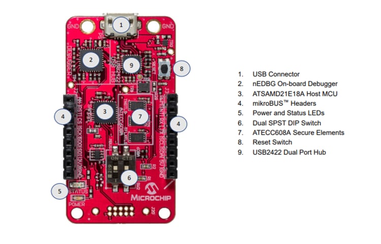 Microchip Technology DM320118 CryptoAuth Trust 플랫폼 키트