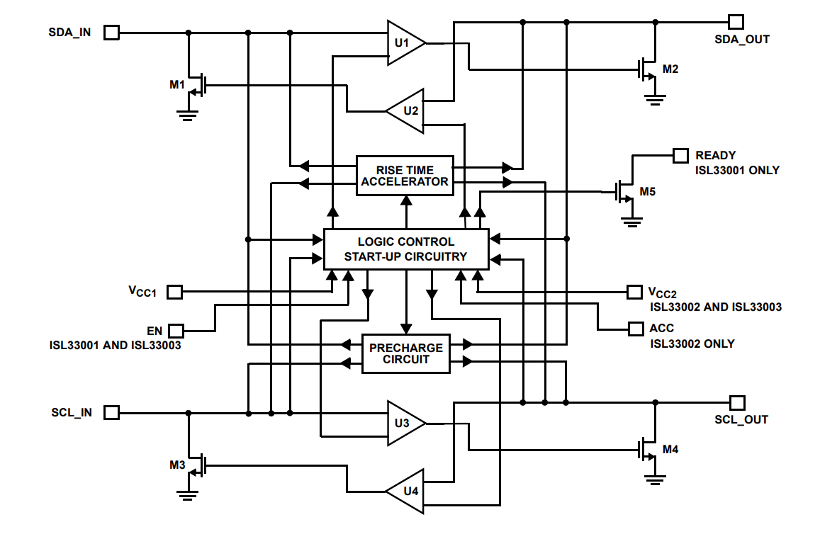 블록 선도 - Renesas Electronics ISL3300x I2C 버스 버퍼