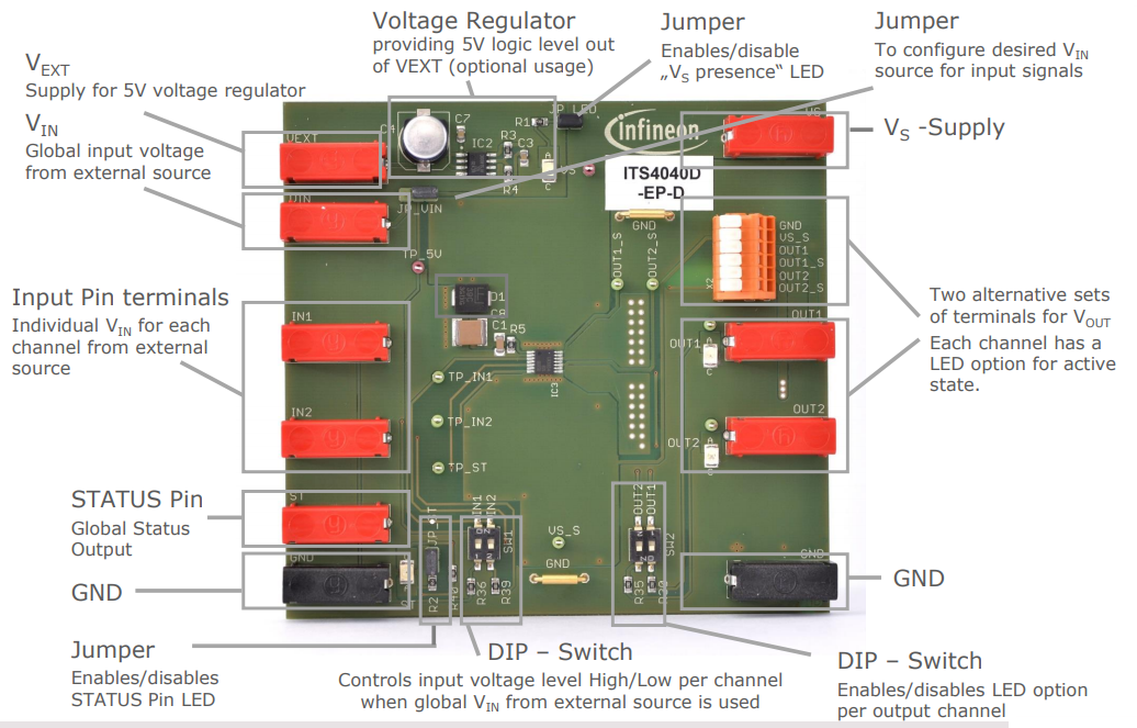 위치 회로 - Infineon Technologies DEMOBOARD ITS4040D 데모 보드