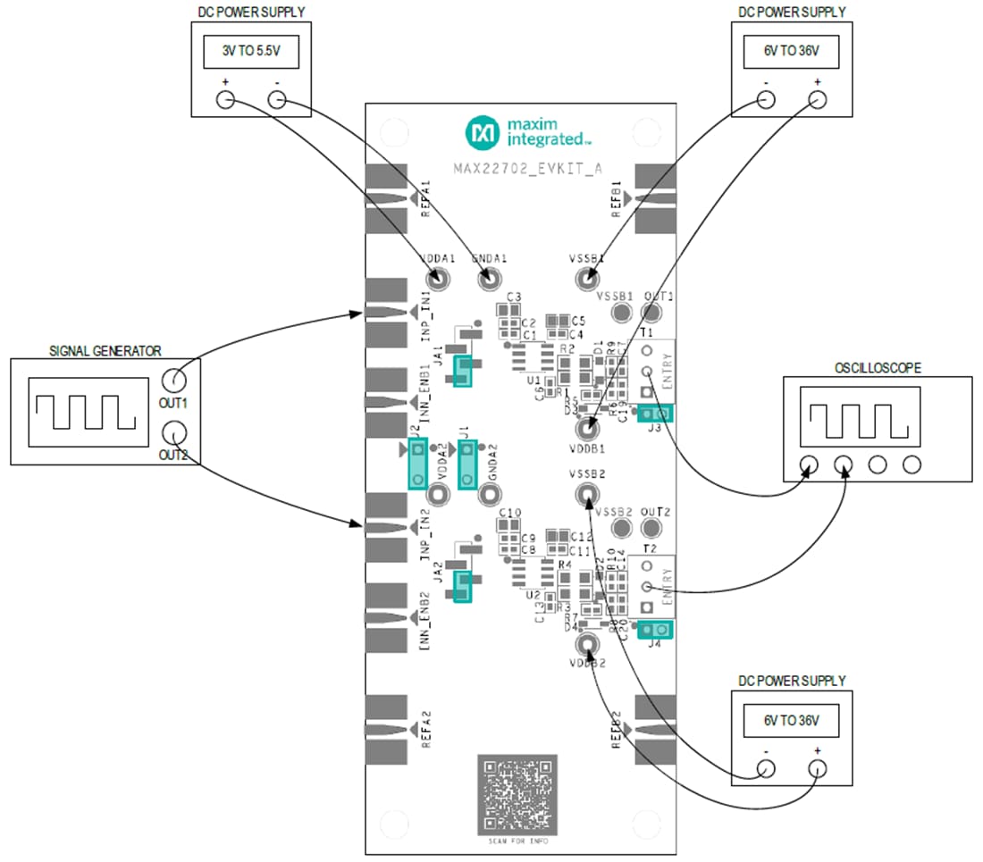 차트 - Analog Devices / Maxim Integrated MAX2270xEVKIT 평가 키트
