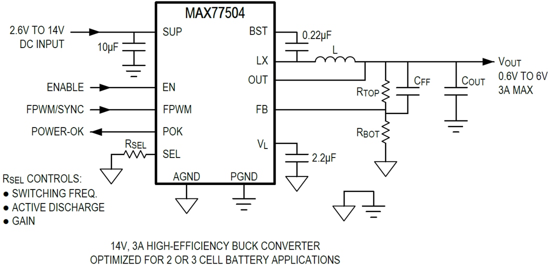 애플리케이션 회로도 - Analog Devices / Maxim Integrated MAX77504 동기식 3A 강압 DC-DC 컨버터