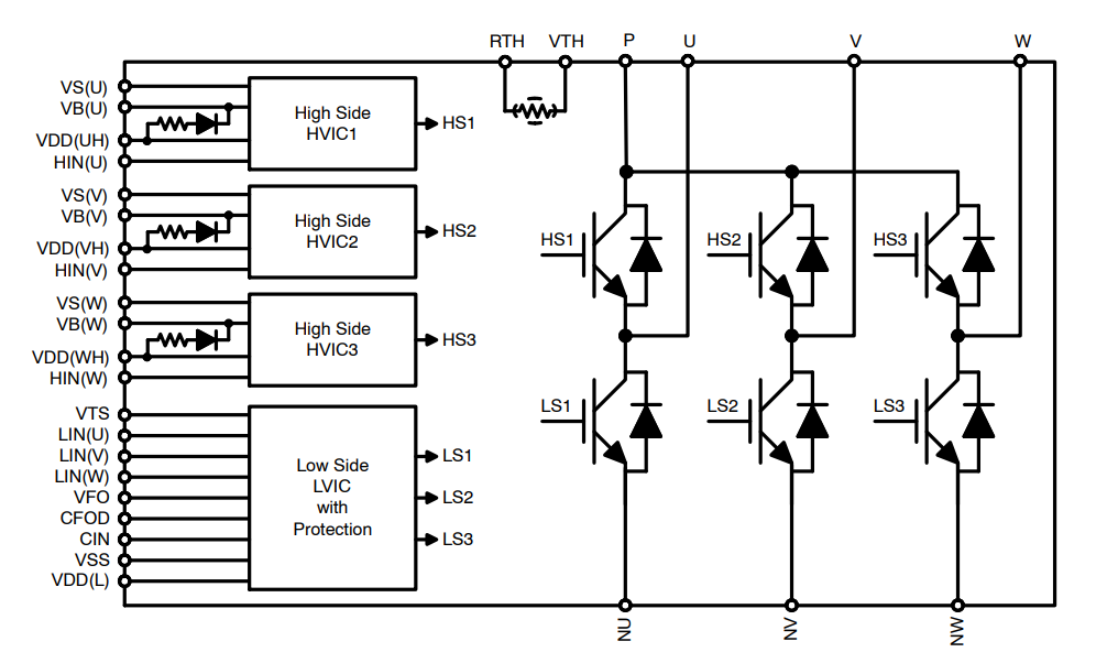 계통도 - onsemi NFAM3065L4B/NFAM5065L4B 지능형 전원 모듈