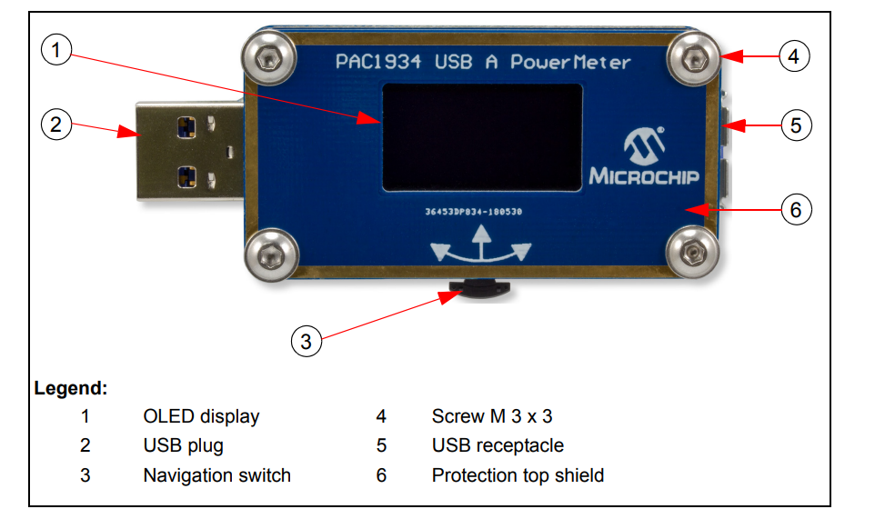 위치 회로 - Microchip Technology ADM00921 PAC1934 USB C 전력계