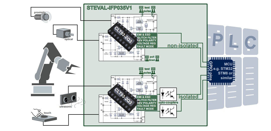 블록 선도 - STMicroelectronics STEVAL-IFP035V1 평가 보드