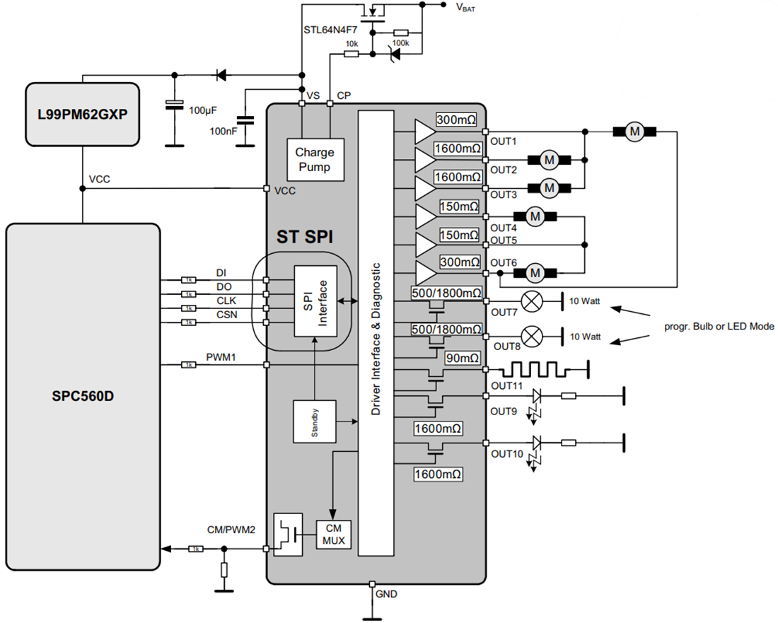 블록 선도 - STMicroelectronics L99MOD50XP 다중 출력 드라이버