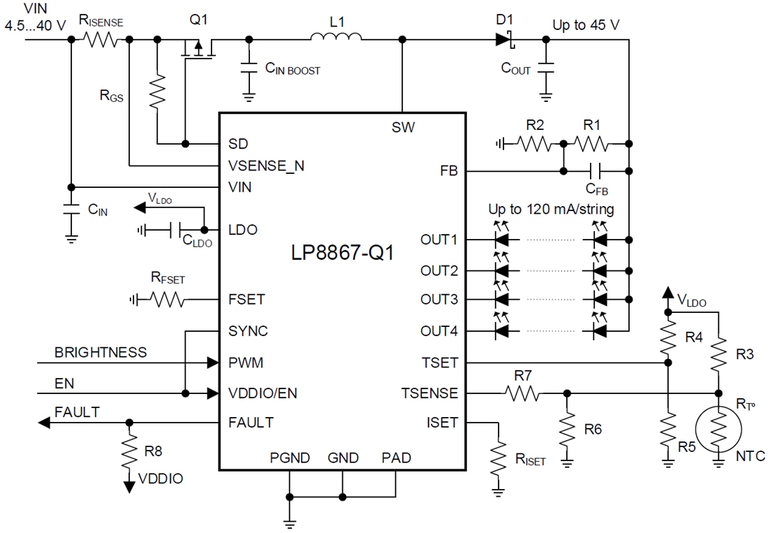 계통도 - Texas Instruments LP886x-Q1 자동차용 LED 드라이버