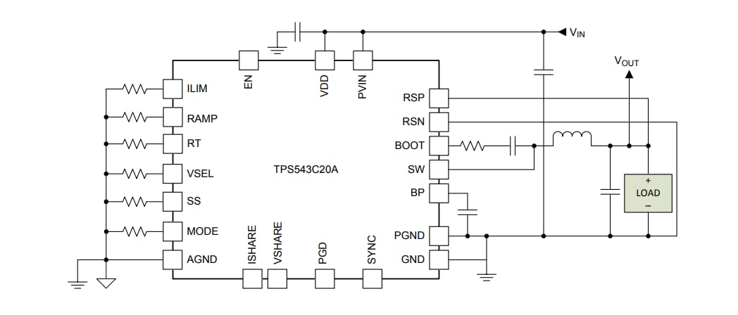 계통도 - Texas Instruments TPS543C20A 강압 SWIFT™ 컨버터