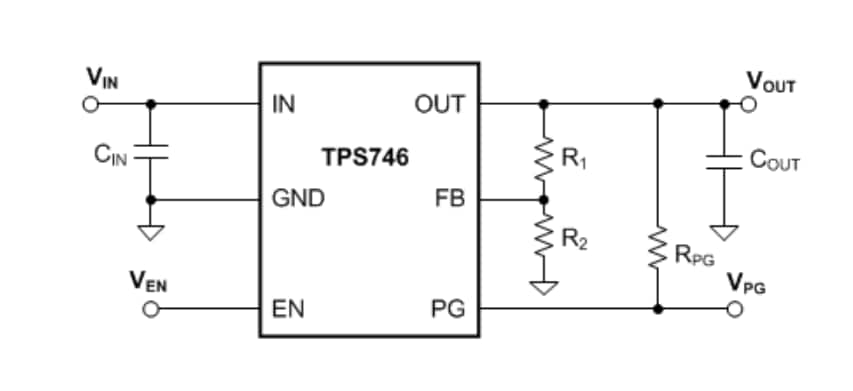 블록 선도 - Texas Instruments TPS746/TPS746-Q1 조절 가능 1A LDO 레귤레이터